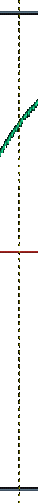 T H E   C H E V R O N S (1)  1963 - 66